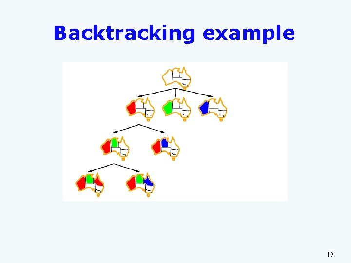 Backtracking example 19 Backtracking example 19