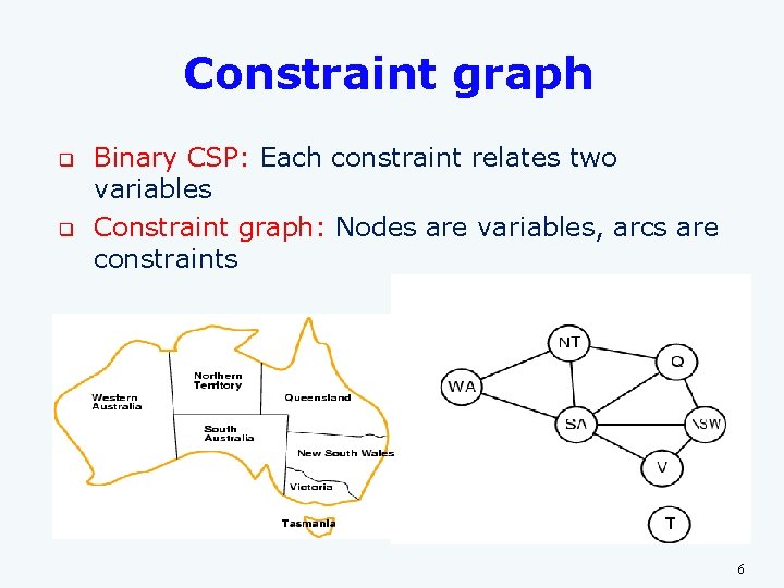 Constraint graph q q Binary CSP: Each constraint relates two variables Constraint graph: Nodes Constraint graph q q Binary CSP: Each constraint relates two variables Constraint graph: Nodes