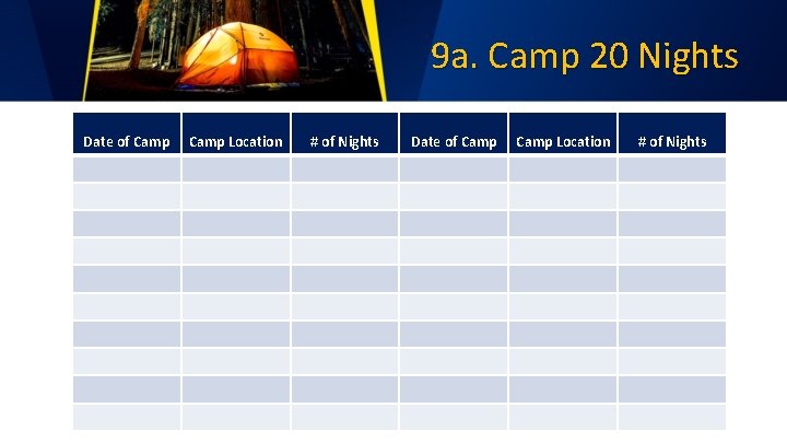 9 a. Camp 20 Nights Date of Camp Location # of Nights 