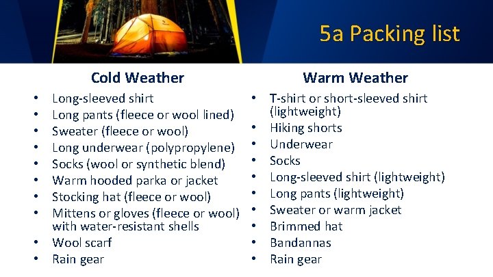 5 a Packing list Cold Weather Long-sleeved shirt Long pants (fleece or wool lined)