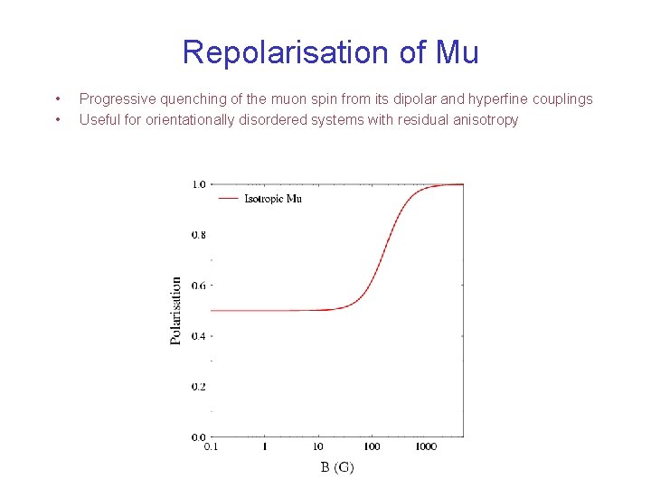Repolarisation of Mu • • Progressive quenching of the muon spin from its dipolar