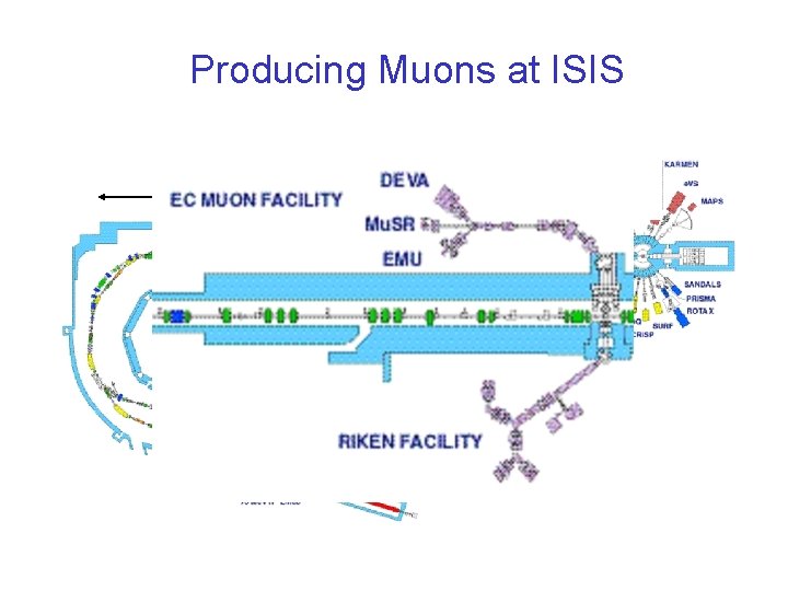 Producing Muons at ISIS 50 m 