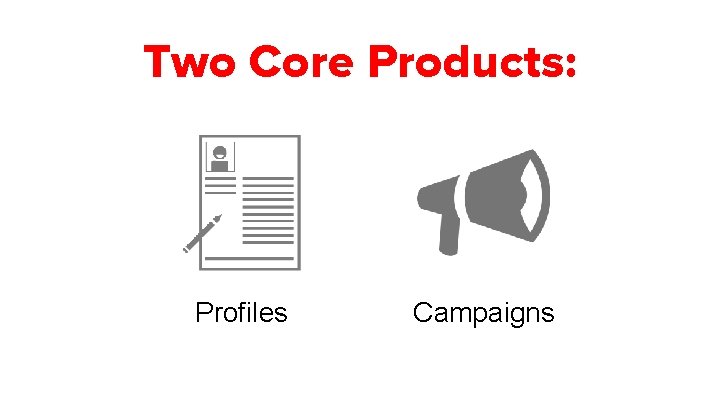 Two Core Products: Profiles Campaigns 