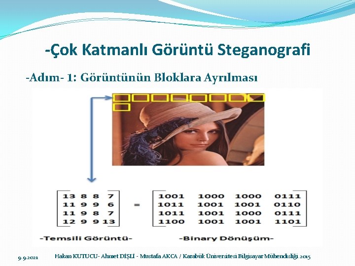 -Çok Katmanlı Görüntü Steganografi -Adım- 1: Görüntünün Bloklara Ayrılması 9. 9. 2021 Hakan KUTUCU-