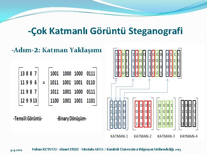 -Çok Katmanlı Görüntü Steganografi -Adım-2: Katman Yaklaşımı 9. 9. 2021 Hakan KUTUCU- Ahmet DİŞLİ