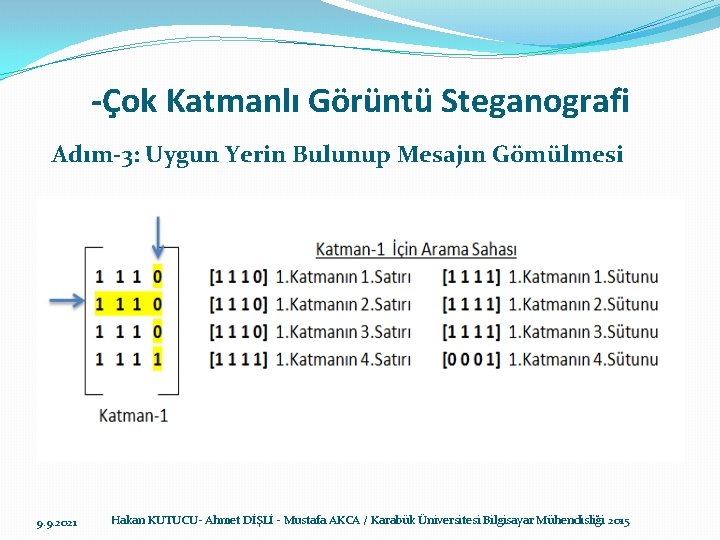 -Çok Katmanlı Görüntü Steganografi Adım-3: Uygun Yerin Bulunup Mesajın Gömülmesi 9. 9. 2021 Hakan