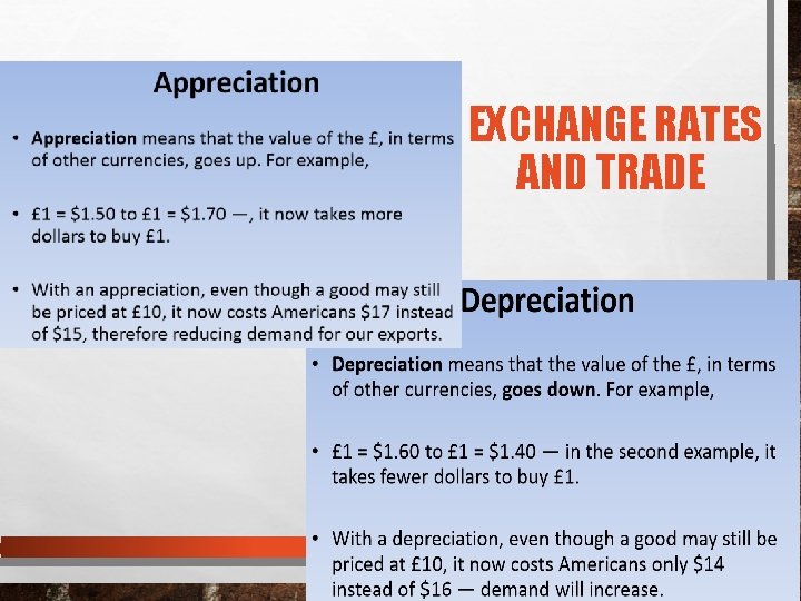 EXCHANGE RATES AND TRADE 