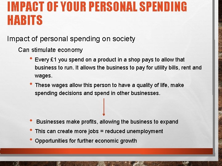 IMPACT OF YOUR PERSONAL SPENDING HABITS Impact of personal spending on society Can stimulate