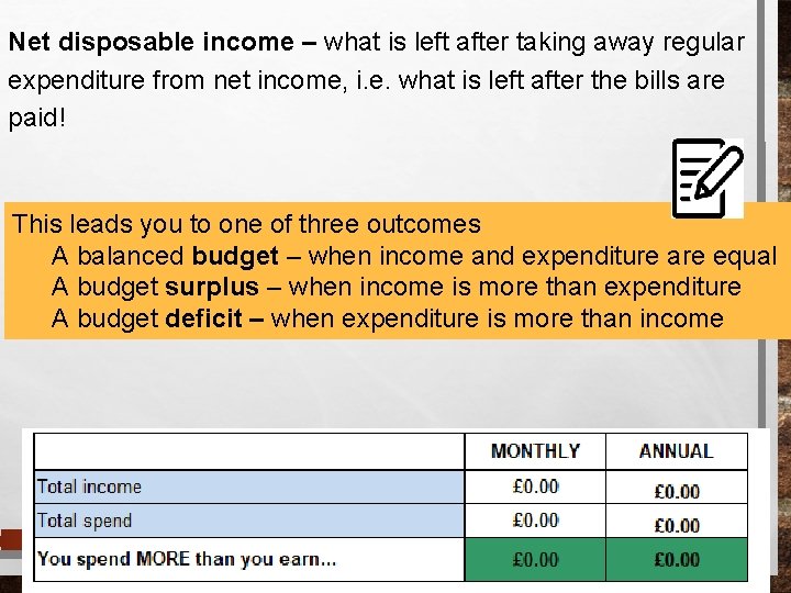 Net disposable income – what is left after taking away regular expenditure from net