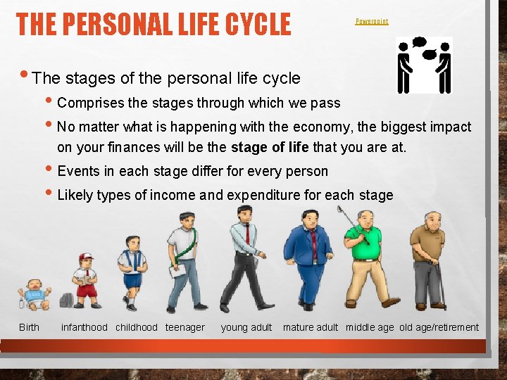 THE PERSONAL LIFE CYCLE Powerpoint • The stages of the personal life cycle •