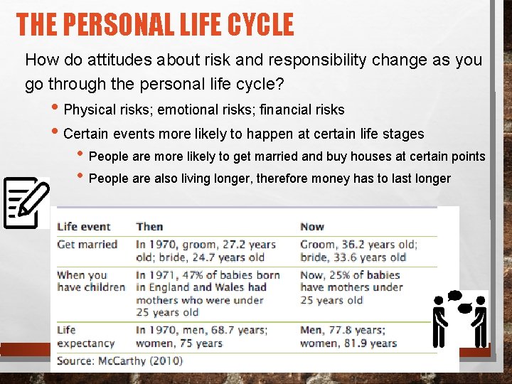 THE PERSONAL LIFE CYCLE How do attitudes about risk and responsibility change as you