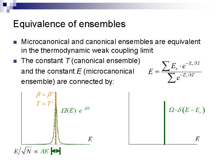 Equivalence of ensembles n n Microcanonical and canonical ensembles are equivalent in thermodynamic weak Equivalence of ensembles n n Microcanonical and canonical ensembles are equivalent in thermodynamic weak