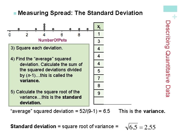 Spread: The Standard Deviation 4) Find the “average” squared deviation. Calculate the sum of Spread: The Standard Deviation 4) Find the “average” squared deviation. Calculate the sum of