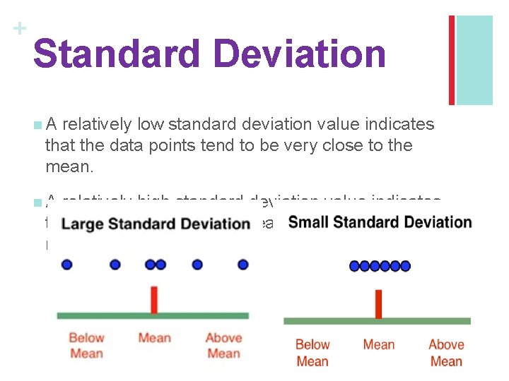 + Standard Deviation n. A relatively low standard deviation value indicates that the data + Standard Deviation n. A relatively low standard deviation value indicates that the data