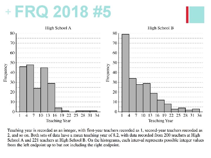 + FRQ 2018 #5 + FRQ 2018 #5
