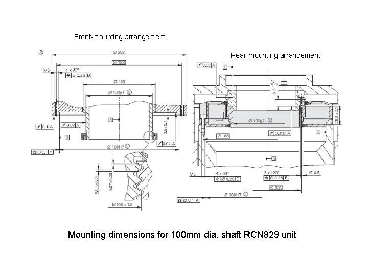 Front-mounting arrangement Rear-mounting arrangement Mounting dimensions for 100 mm dia. shaft RCN 829 unit