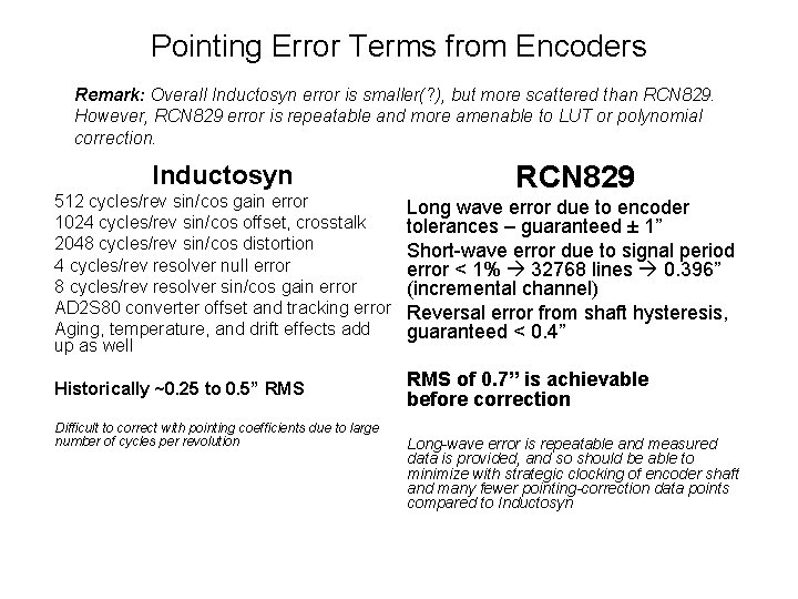 Pointing Error Terms from Encoders Remark: Overall Inductosyn error is smaller(? ), but more