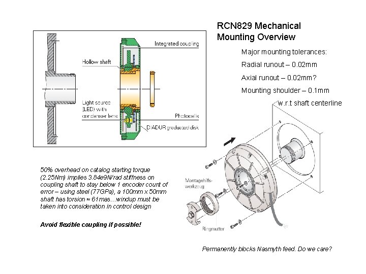 RCN 829 Mechanical Mounting Overview Major mounting tolerances: Radial runout – 0. 02 mm