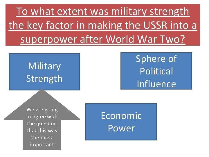 To what extent was military strength the key factor in making the USSR into
