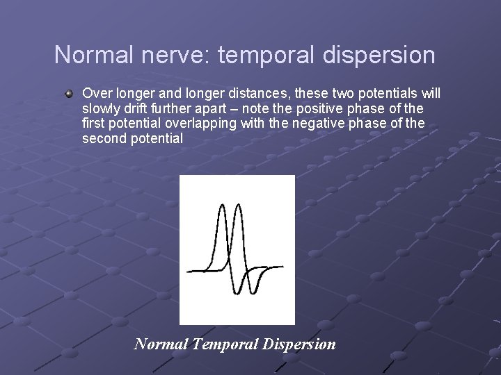 Normal nerve: temporal dispersion Over longer and longer distances, these two potentials will slowly