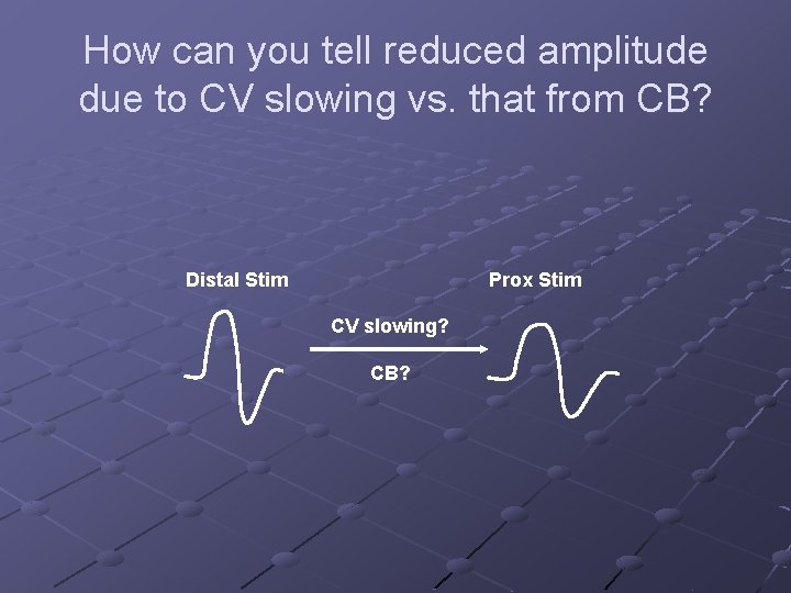 How can you tell reduced amplitude due to CV slowing vs. that from CB?