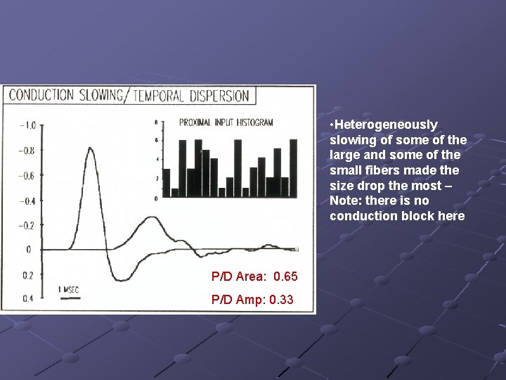  • Heterogeneously slowing of some of the large and some of the small
