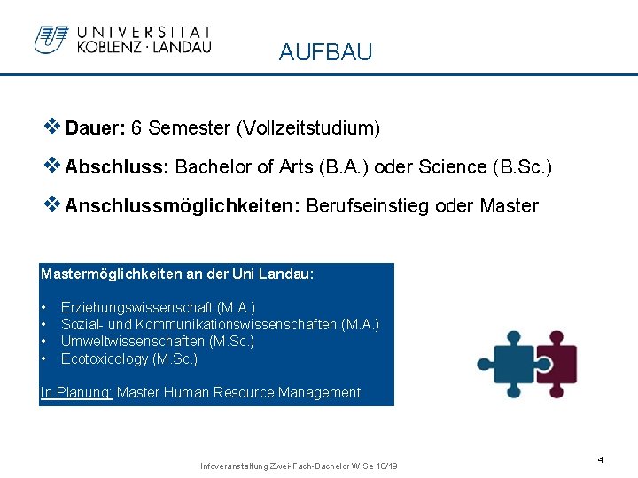 AUFBAU ❖Dauer: 6 Semester (Vollzeitstudium) ❖Abschluss: Bachelor of Arts (B. A. ) oder Science