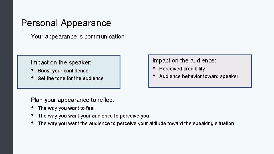 Personal Appearance Your appearance is communication Impact on the speaker: • • Boost your
