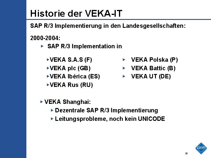 Historie der VEKA-IT SAP R/3 Implementierung in den Landesgesellschaften: 2000 -2004: ▶ SAP R/3