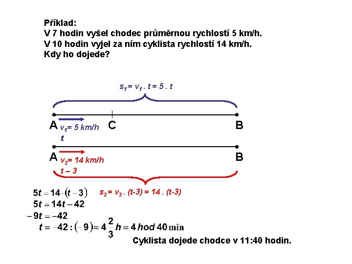 Příklad: V 7 hodin vyšel chodec průměrnou rychlostí 5 km/h. V 10 hodin vyjel