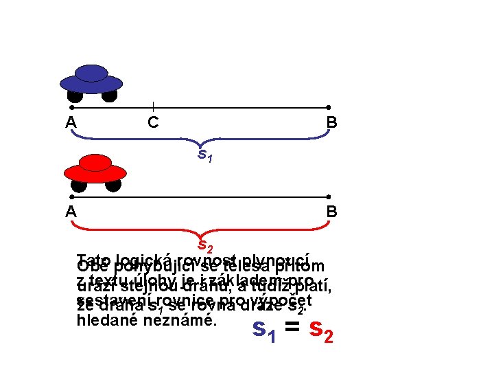 A B C s 1 A B s 2 Tato logická rovnost plynoucí Obě