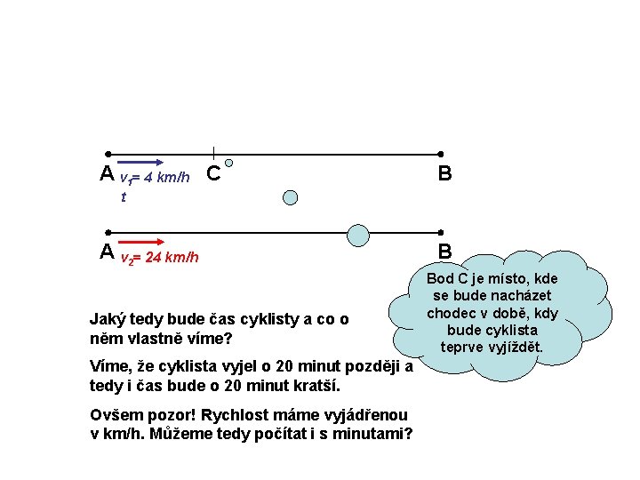 A v 1= 4 km/h C B t A v 2= 24 km/h Jaký