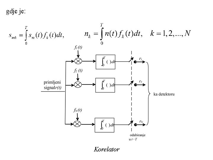 gdje je: Korelator 