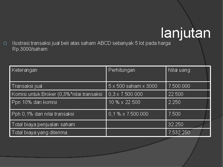 lanjutan � Ilustrasi: transaksi jual beli atas saham ABCD sebanyak 5 lot pada harga