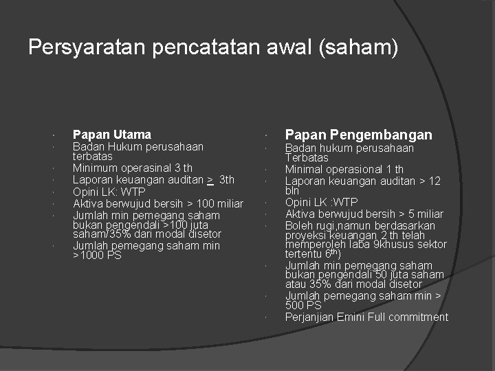 Persyaratan pencatatan awal (saham) Papan Utama Badan Hukum perusahaan terbatas Minimum operasinal 3 th