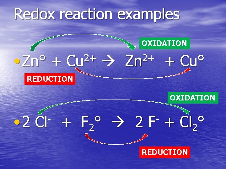 Redox reaction examples OXIDATION • Zn° + Cu 2+ Zn 2+ + Cu° REDUCTION