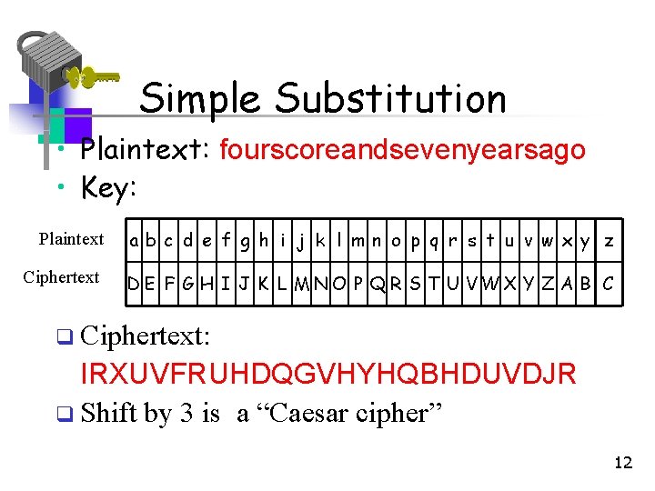 Simple Substitution • Plaintext: fourscoreandsevenyearsago • Key: Plaintext ab c d e f g Simple Substitution • Plaintext: fourscoreandsevenyearsago • Key: Plaintext ab c d e f g