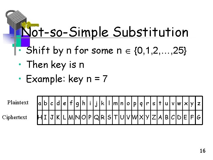 Not-so-Simple Substitution • Shift by n for some n {0, 1, 2, …, 25} Not-so-Simple Substitution • Shift by n for some n {0, 1, 2, …, 25}