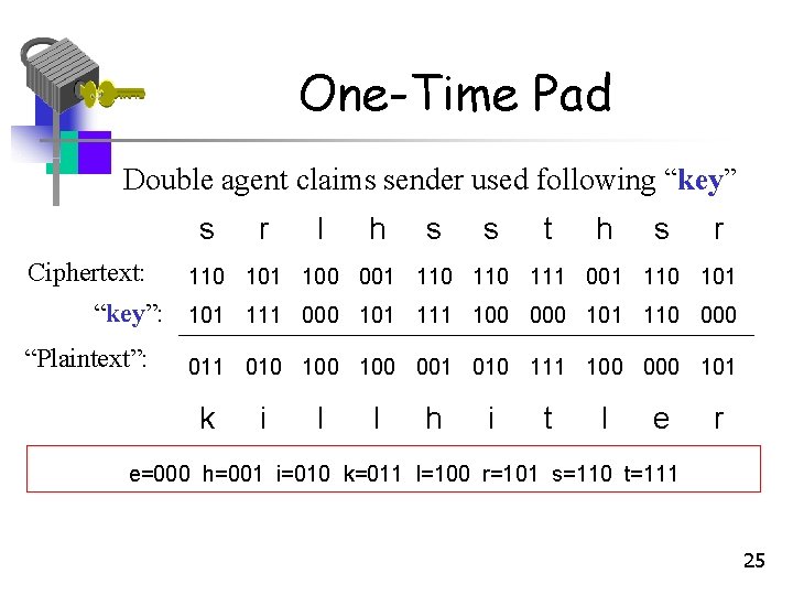 One-Time Pad Double agent claims sender used following “key” s Ciphertext: r l h One-Time Pad Double agent claims sender used following “key” s Ciphertext: r l h