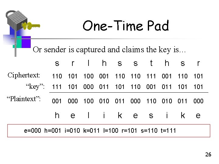 One-Time Pad Or sender is captured and claims the key is… s Ciphertext: r One-Time Pad Or sender is captured and claims the key is… s Ciphertext: r