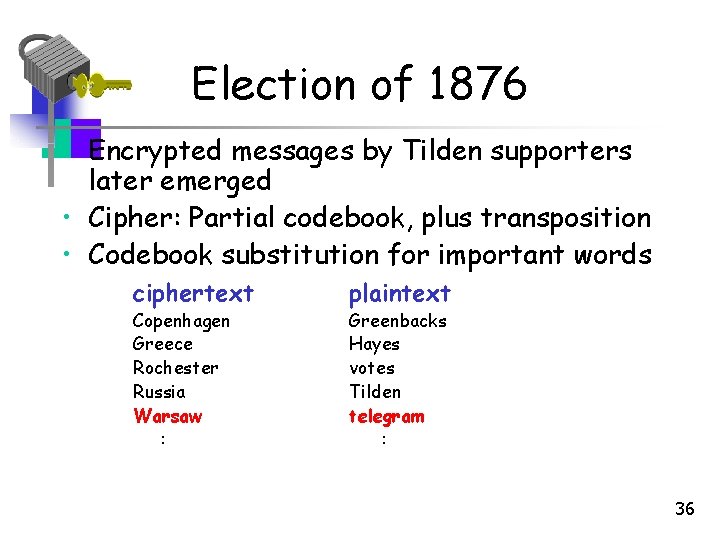 Election of 1876 • Encrypted messages by Tilden supporters later emerged • Cipher: Partial Election of 1876 • Encrypted messages by Tilden supporters later emerged • Cipher: Partial