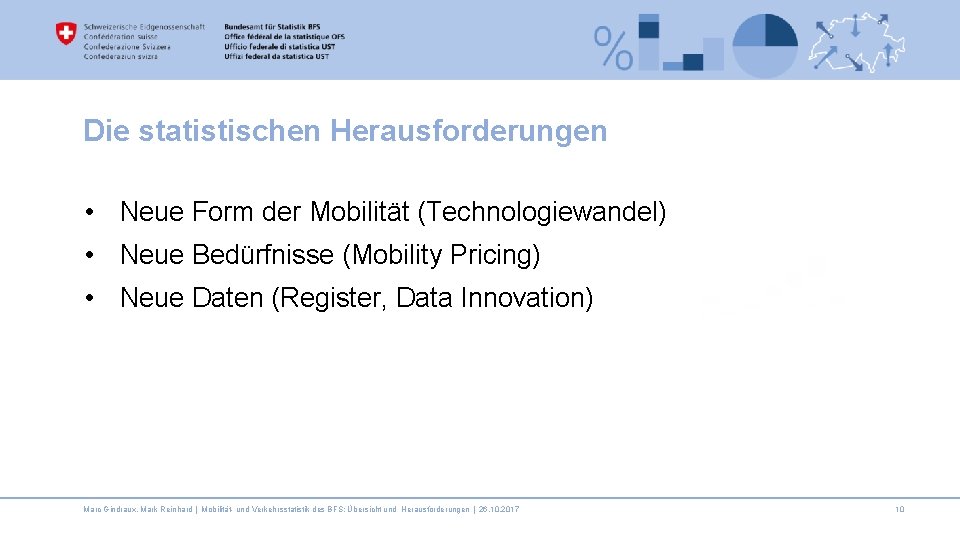 Die statistischen Herausforderungen • Neue Form der Mobilität (Technologiewandel) • Neue Bedürfnisse (Mobility Pricing)