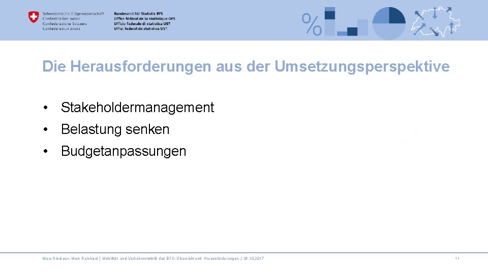 Die Herausforderungen aus der Umsetzungsperspektive • Stakeholdermanagement • Belastung senken • Budgetanpassungen Marc Gindraux,