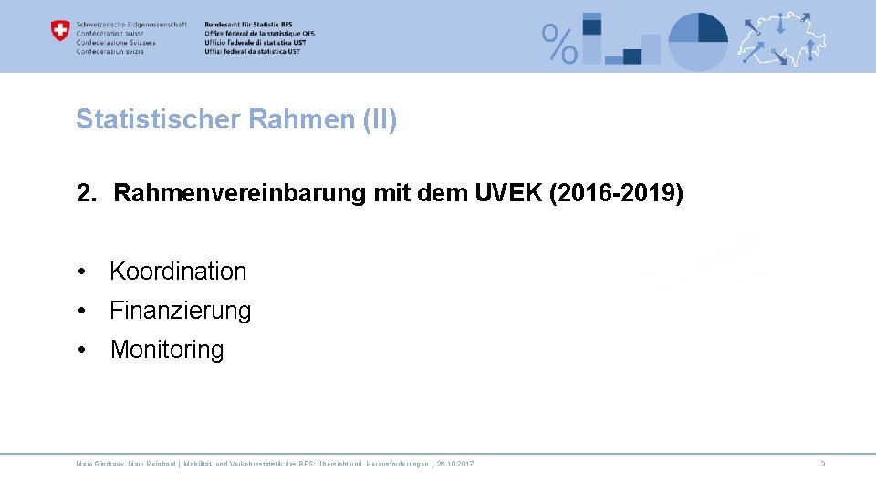Statistischer Rahmen (II) 2. Rahmenvereinbarung mit dem UVEK (2016 -2019) • Koordination • Finanzierung
