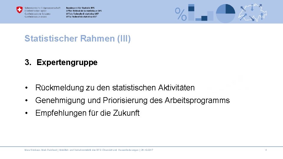 Statistischer Rahmen (III) 3. Expertengruppe • Rückmeldung zu den statistischen Aktivitäten • Genehmigung und