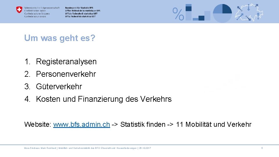 Um was geht es? 1. Registeranalysen 2. Personenverkehr 3. Güterverkehr 4. Kosten und Finanzierung