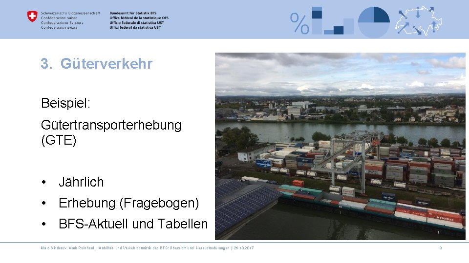 3. Güterverkehr Beispiel: Gütertransporterhebung (GTE) • Jährlich • Erhebung (Fragebogen) • BFS-Aktuell und Tabellen