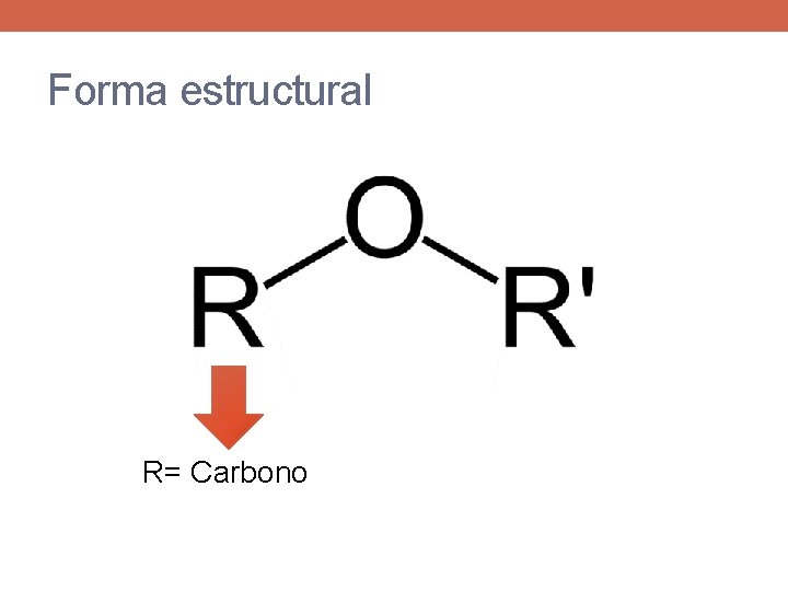 Forma estructural R= Carbono 