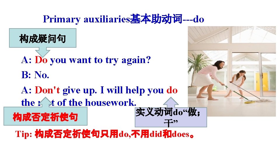 Primary auxiliaries基本助动词---do 构成疑问句 A: Do you want to try again? B: No. A: Don't
