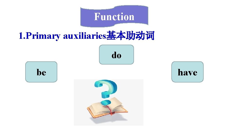 Function 1. Primary auxiliaries基本助动词 do be have 